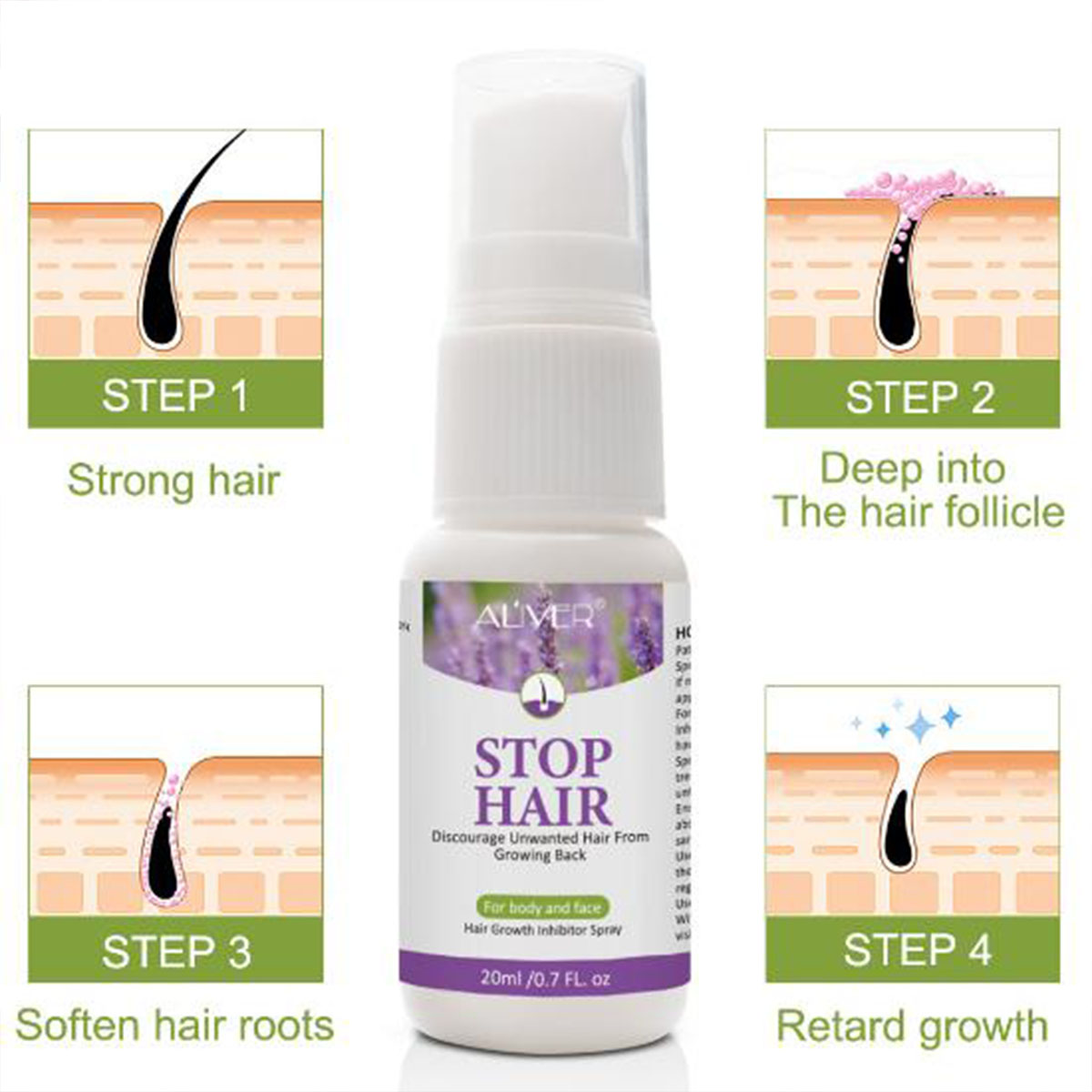 Permanant Hair Growth Removal  - đánh giá và giá Women Accessories Clearance